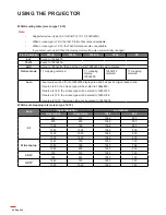 Preview for 46 page of Optoma W400-M User Manual