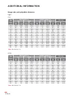 Preview for 68 page of Optoma W400-M User Manual