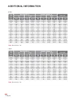 Preview for 70 page of Optoma W400-M User Manual