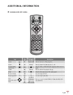 Preview for 75 page of Optoma W400-M User Manual