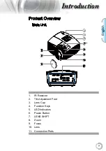 Preview for 9 page of Optoma W415-M User Manual