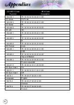 Preview for 86 page of Optoma W415-M User Manual