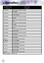 Preview for 88 page of Optoma W415-M User Manual