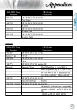 Preview for 89 page of Optoma W415-M User Manual