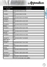 Preview for 91 page of Optoma W415-M User Manual