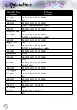 Preview for 92 page of Optoma W415-M User Manual