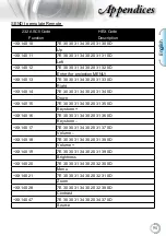 Preview for 95 page of Optoma W415-M User Manual