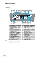 Предварительный просмотр 10 страницы Optoma W515ST-M User Manual