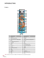 Предварительный просмотр 12 страницы Optoma W515ST-M User Manual