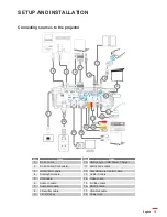 Предварительный просмотр 15 страницы Optoma W515ST-M User Manual