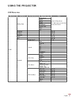 Предварительный просмотр 23 страницы Optoma W515ST-M User Manual