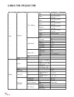 Предварительный просмотр 24 страницы Optoma W515ST-M User Manual