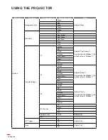 Предварительный просмотр 28 страницы Optoma W515ST-M User Manual