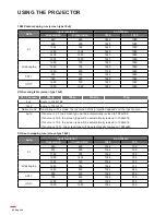 Предварительный просмотр 40 страницы Optoma W515ST-M User Manual