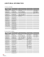 Предварительный просмотр 68 страницы Optoma W515ST-M User Manual