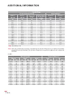 Предварительный просмотр 70 страницы Optoma W515ST-M User Manual