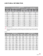 Предварительный просмотр 71 страницы Optoma W515ST-M User Manual