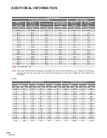 Предварительный просмотр 72 страницы Optoma W515ST-M User Manual