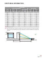 Предварительный просмотр 73 страницы Optoma W515ST-M User Manual