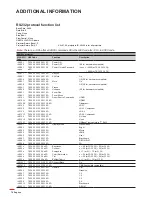 Предварительный просмотр 78 страницы Optoma W515ST-M User Manual