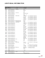 Предварительный просмотр 79 страницы Optoma W515ST-M User Manual