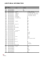 Предварительный просмотр 80 страницы Optoma W515ST-M User Manual