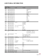 Предварительный просмотр 81 страницы Optoma W515ST-M User Manual