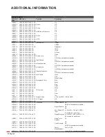 Предварительный просмотр 82 страницы Optoma W515ST-M User Manual