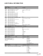 Предварительный просмотр 83 страницы Optoma W515ST-M User Manual