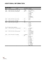 Предварительный просмотр 84 страницы Optoma W515ST-M User Manual