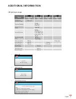 Предварительный просмотр 91 страницы Optoma W515ST-M User Manual