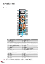 Preview for 12 page of Optoma W515T User Manual