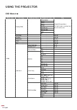 Preview for 22 page of Optoma W515T User Manual