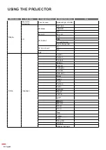 Preview for 24 page of Optoma W515T User Manual