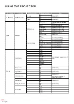 Preview for 26 page of Optoma W515T User Manual