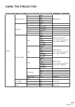 Preview for 27 page of Optoma W515T User Manual