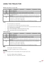 Preview for 37 page of Optoma W515T User Manual