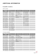 Preview for 67 page of Optoma W515T User Manual