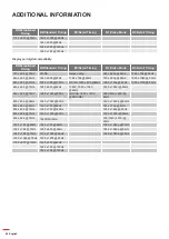 Preview for 68 page of Optoma W515T User Manual