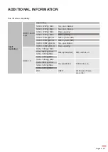 Preview for 69 page of Optoma W515T User Manual