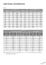 Preview for 71 page of Optoma W515T User Manual