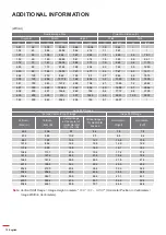 Preview for 72 page of Optoma W515T User Manual