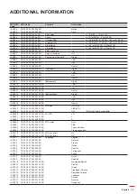 Preview for 79 page of Optoma W515T User Manual