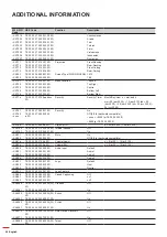 Preview for 80 page of Optoma W515T User Manual