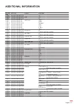 Preview for 81 page of Optoma W515T User Manual