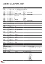 Preview for 82 page of Optoma W515T User Manual