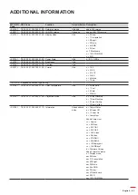 Preview for 83 page of Optoma W515T User Manual