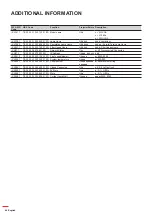 Preview for 84 page of Optoma W515T User Manual