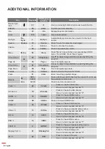 Preview for 86 page of Optoma W515T User Manual