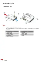 Предварительный просмотр 10 страницы Optoma W9PD7JF01VZ1 User Manual